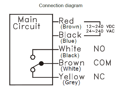 بررسی connection digram سنسور نوری تکی مکعبیA3R-1MX